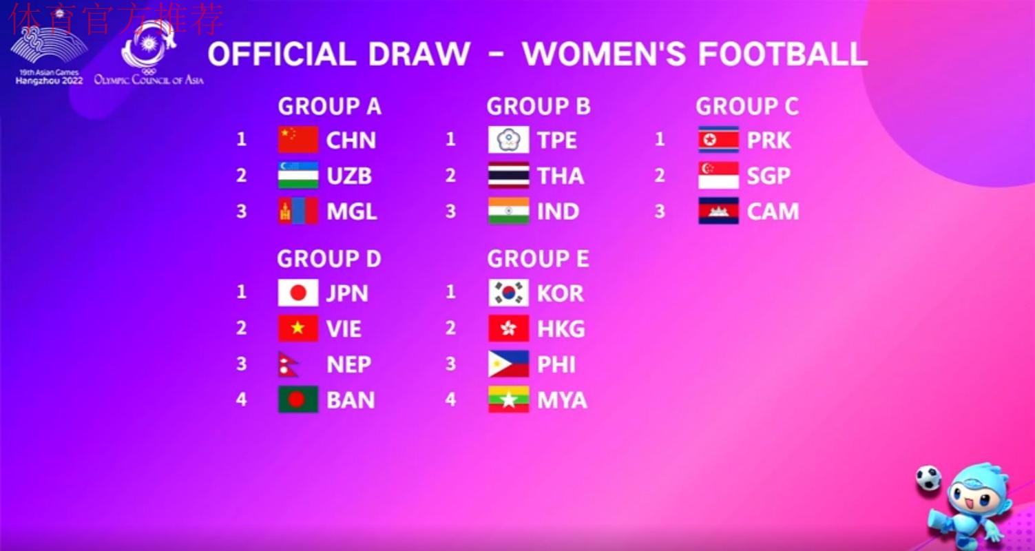 杭州亚运会足球项目抽签 中国男、女足分组确定 杭州亚运会足球项目抽签 中国男、女足分组确定